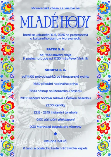 Mladé hody 