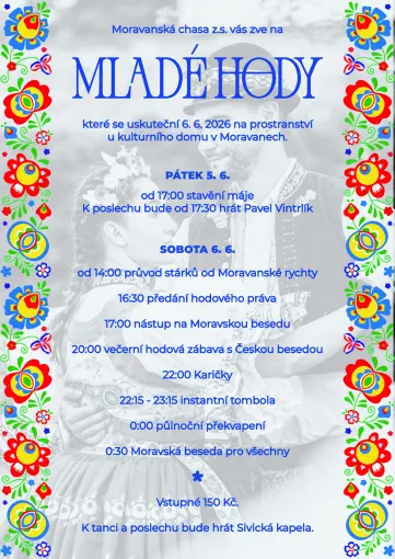Mladé hody 2026
